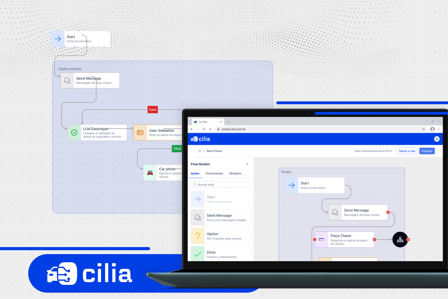 Cilia Tecnologia | Ce.Cilia MVP: Transformando complexidade em um produto viável