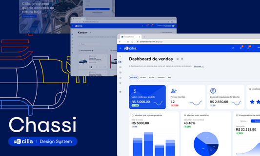 Cilia Tecnologia | Chassi Design System: Construindo um ecossitema